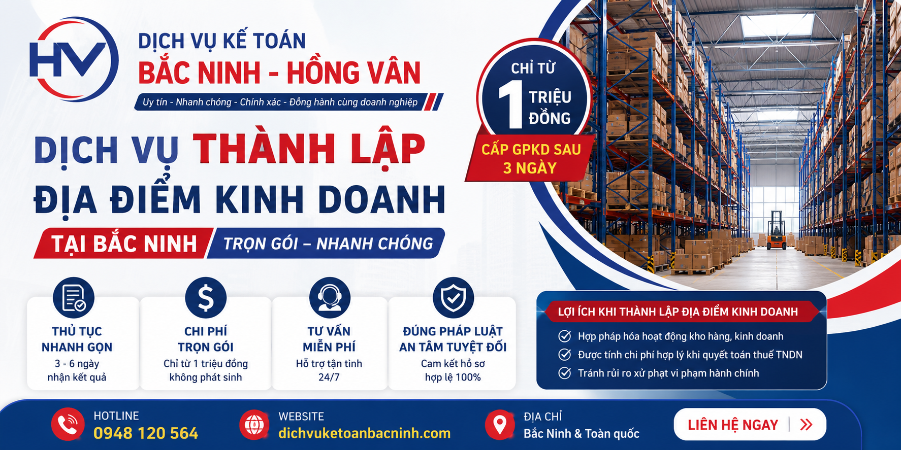 DỊCH VỤ THÀNH LẬP ĐỊA ĐIỂM KINH DOANH TẠI BẮC NINH TRỌN GÓI