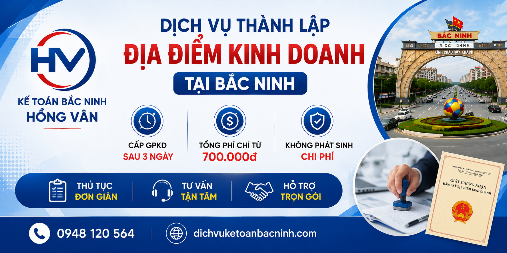 Dịch vụ thành lập địa điểm kinh doanh tại Bắc Ninh 1