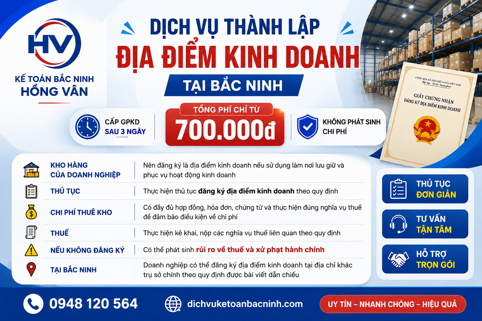 DỊCH VỤ THÀNH LẬP ĐỊA ĐIỂM KINH DOANH TẠI BẮC NINH UY TÍN